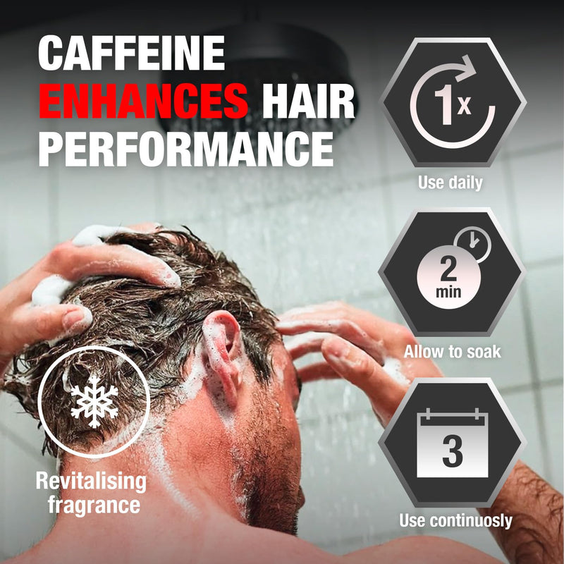 Alpecin C1 Caffeine Shampoo 8.45 fl oz + Alpecin After Shampoo Liquid 6.76 fl oz